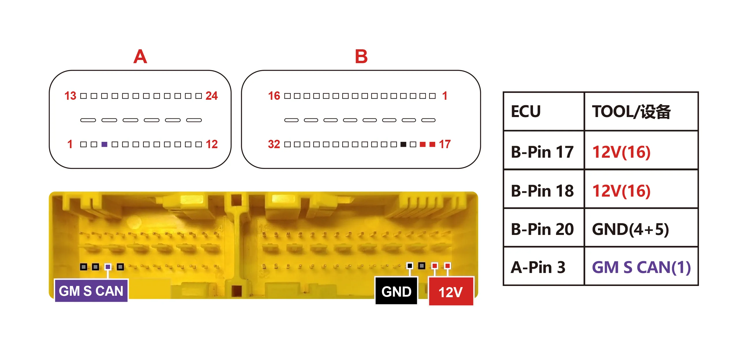 Schemat poglądowy — w module 95160, na schemacie 95256: Podłączenie na stole — MITSUBISHI (95256)