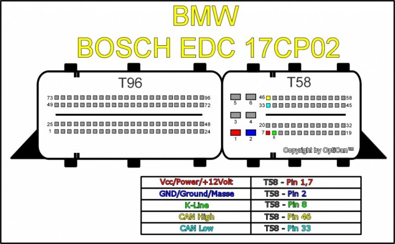 Schemat złącza — Bosch EDC 17CP02 - DDE 71 (BMW) — mit kline