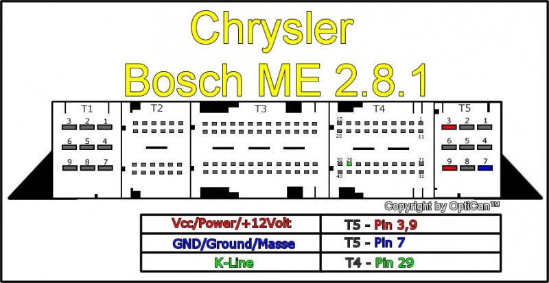 Schemat złącza — Bosch ME 2.8.1 (Chrysler) — chrysler me2 8 1 1