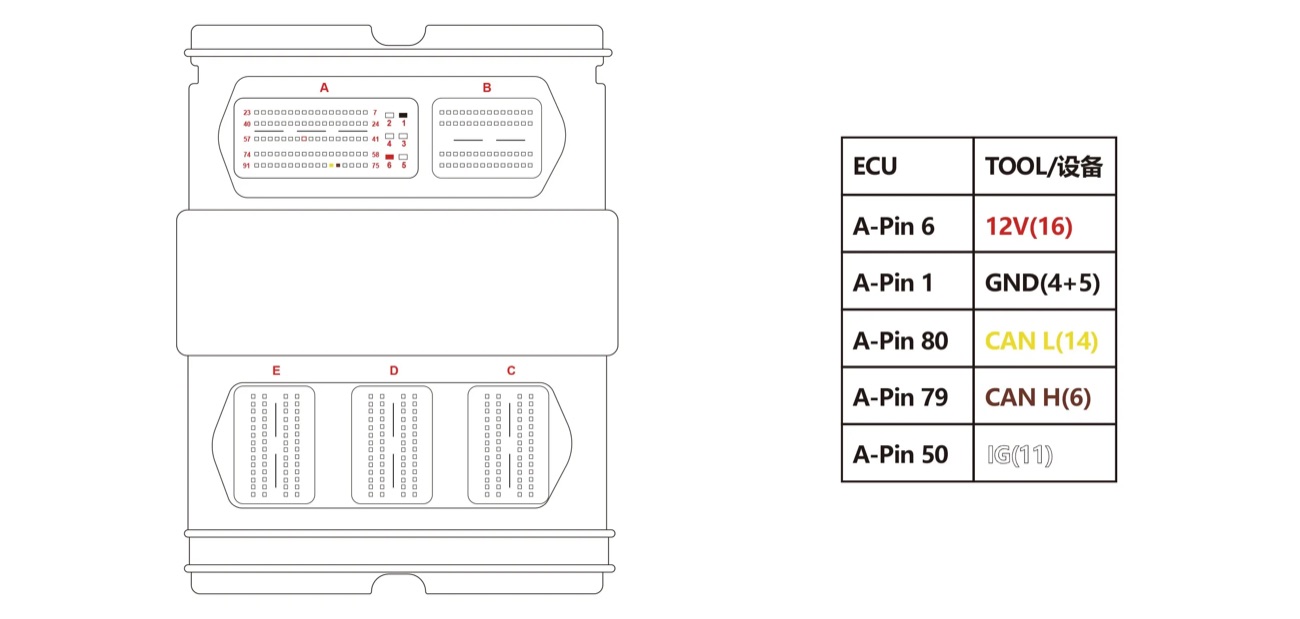 Podłączenie — BENCH MD1CP004 1