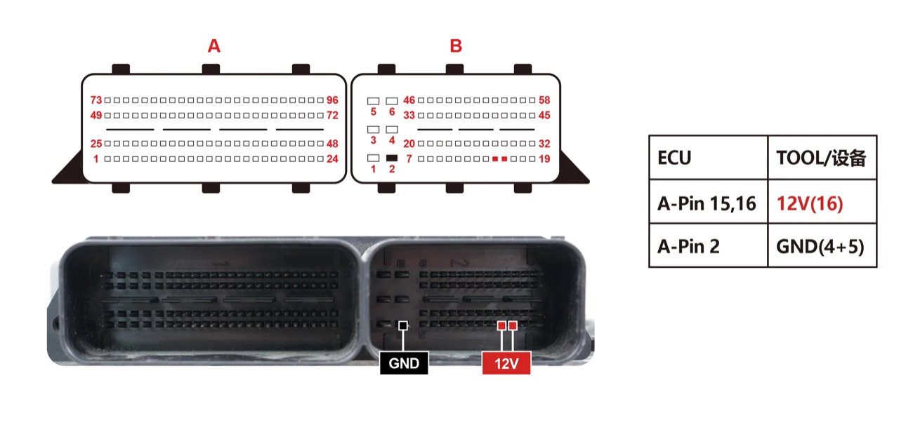 Podłączenie — BENZ ME9.7 BENCH