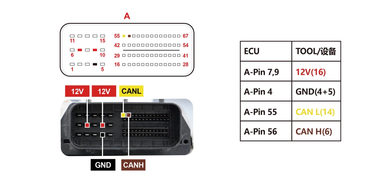 Podłączenie — BOSCH MCU8.0 BENCH