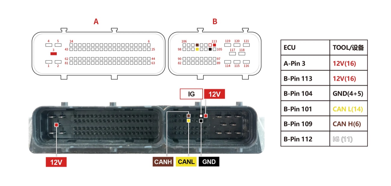 Blok — BYD TB10 SH72531 1