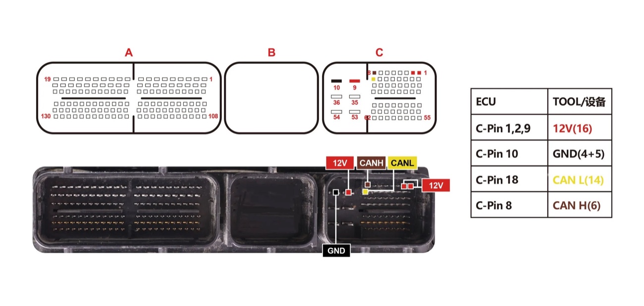 Podłączenie — DENSO GEN3 BENCH2