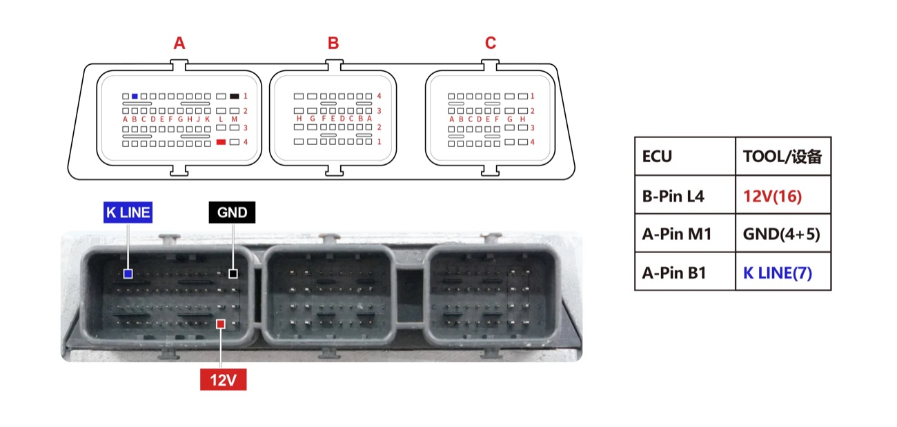Podłączenie — DONGFENG IAW6KPI BENCH