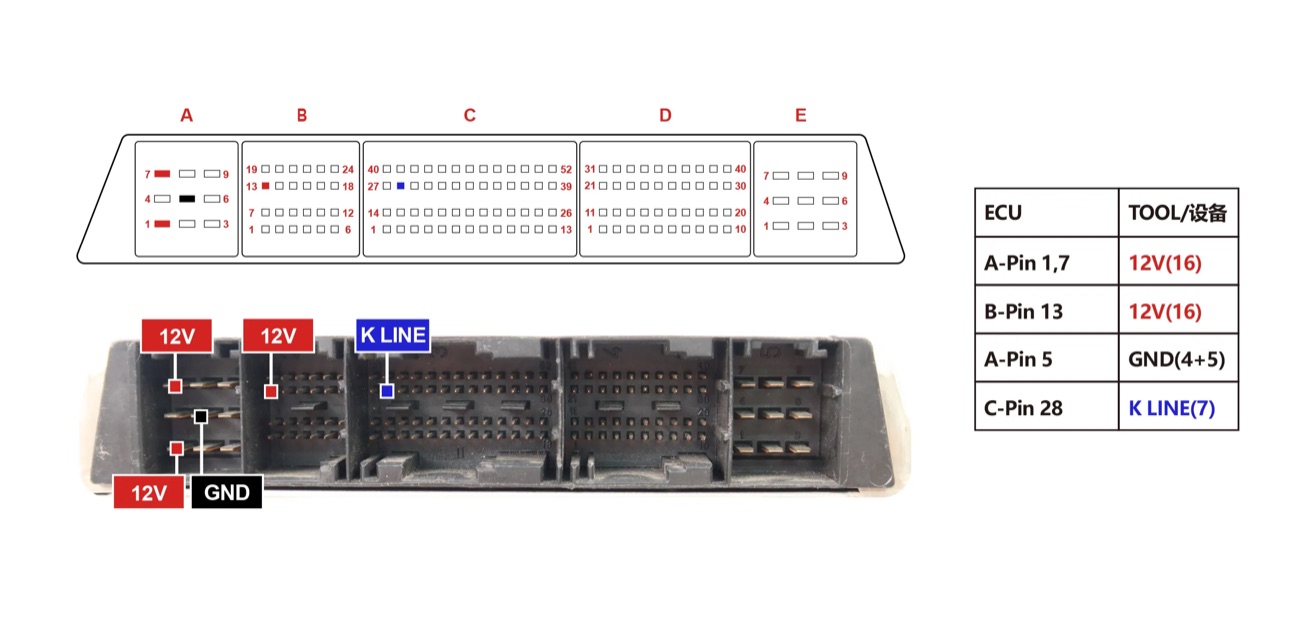 Podłączenie — EDC15C 5.7 BENCH