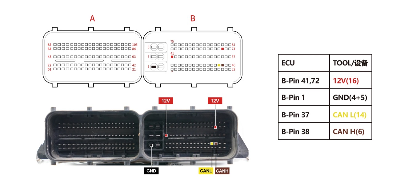 Podłączenie — MAGNETI MARELLI 11GDB BENCH