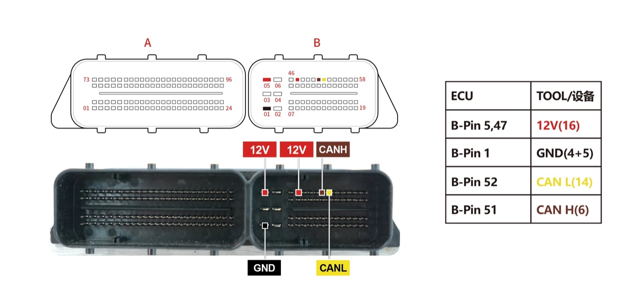 Podłączenie — MITSUBISHI DENSO 4N15 BENCH
