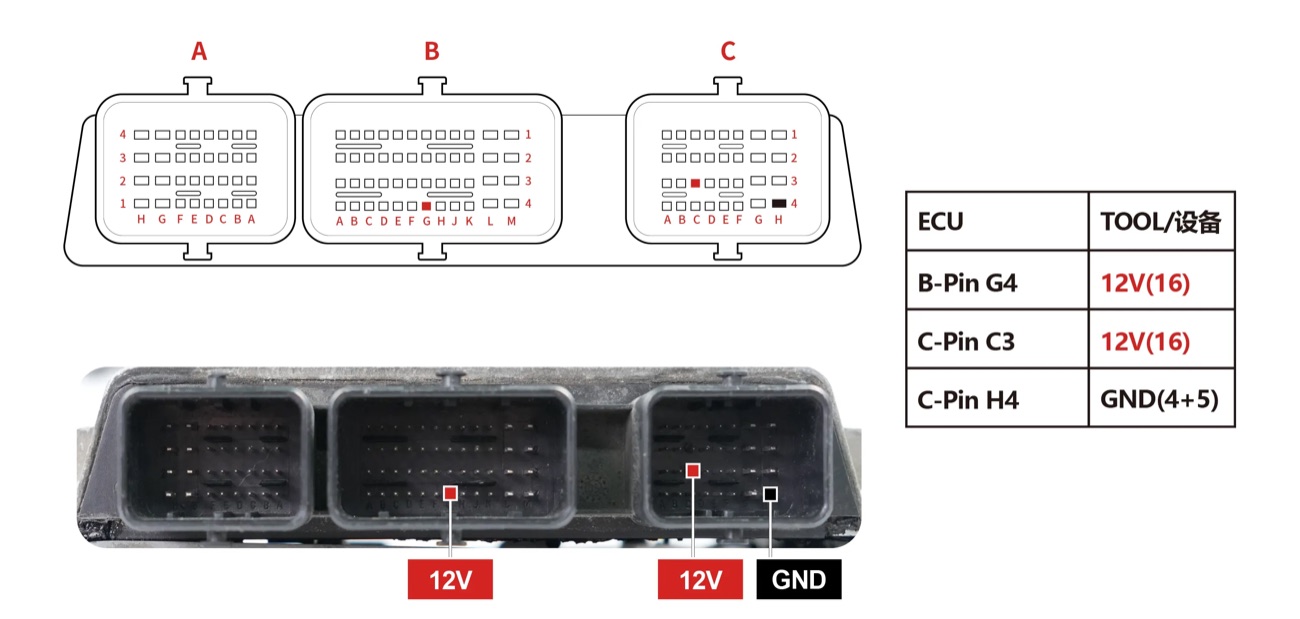 Blok — PSA SID805 B