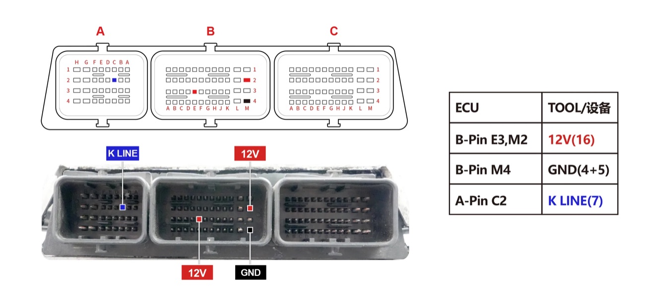 Podłączenie — RENAULT EDC15C3 BENCH