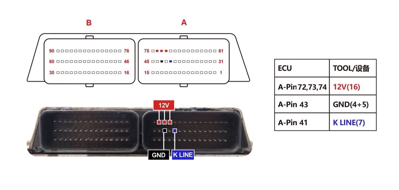 Podłączenie — SGMW SCE60.12 BENCH