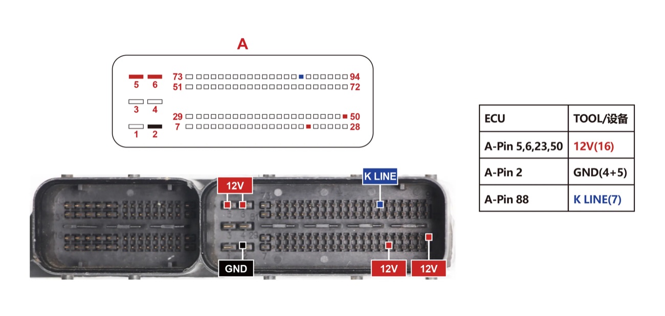 Blok — SUZUKI MJD 6O2 KLINE
