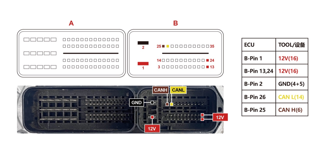 Schemat — 7DCT300 PINOUT1