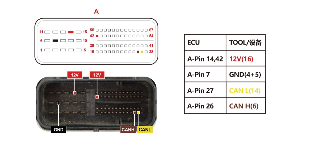 Schemat — 7DCT330 PINOUT1