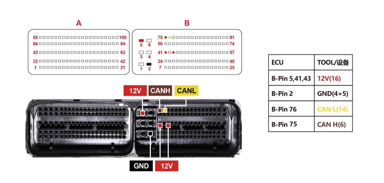 Schemat — BENCH ASHOKLCV DCM7.1AP 2