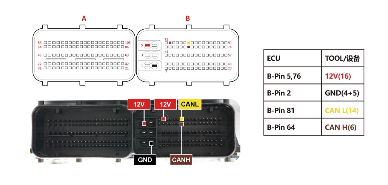 Schemat — BENCH ISUZU SH72544F