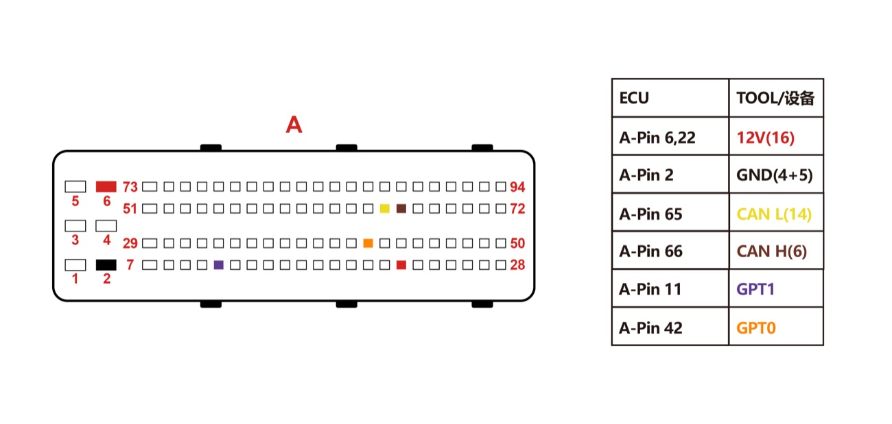 Schemat — BENCH TC1724 DCU17CV51 1