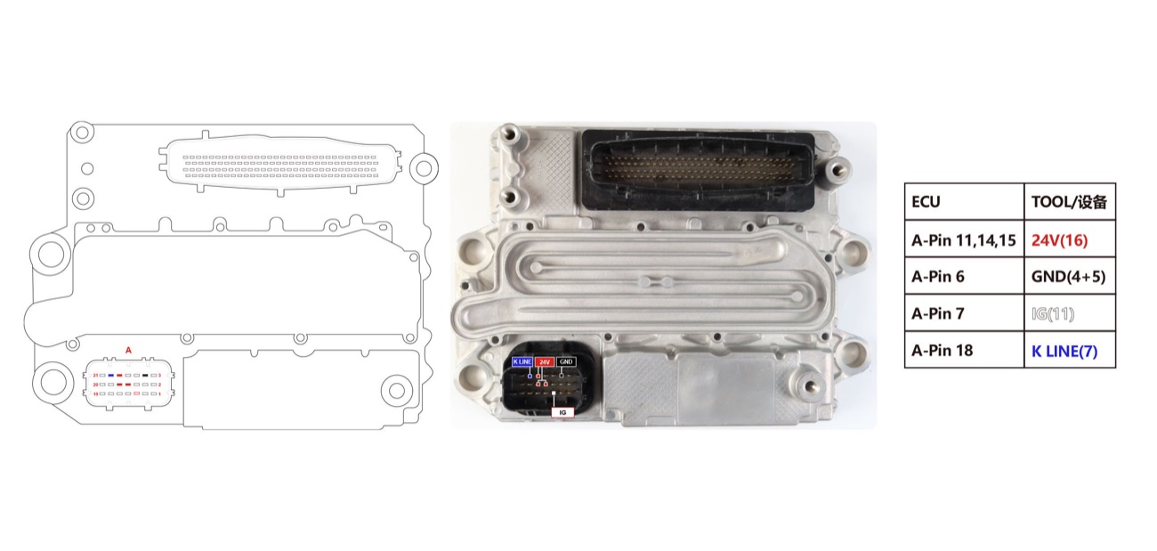 Schemat — BENZ MCM2.1 D3 2
