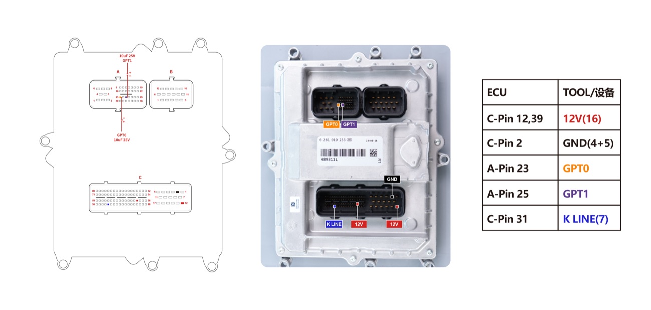Schemat — BOSCH EDC7C1