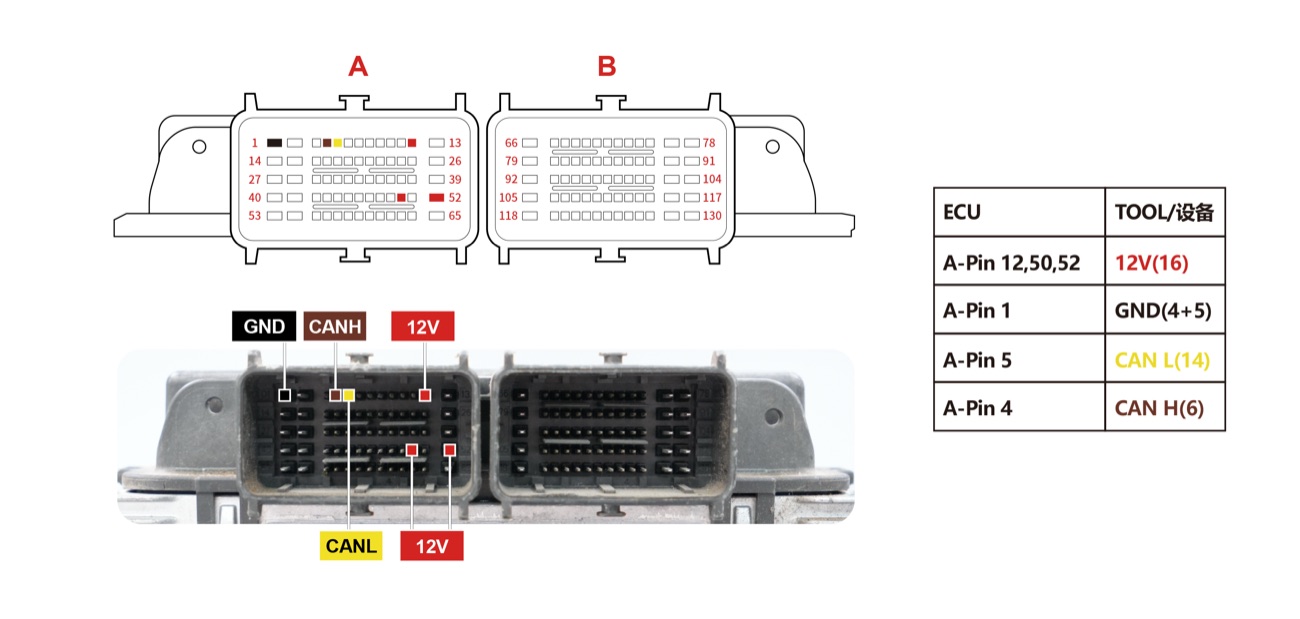 Schemat — BOSCH MG1UA008 BENCH