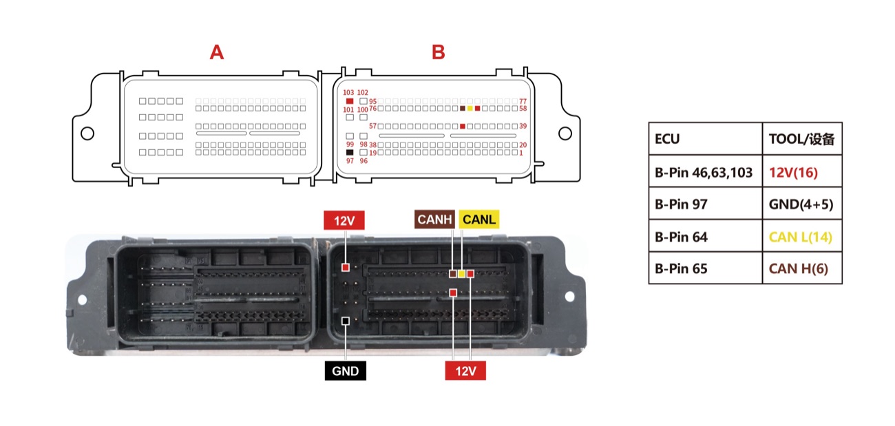 Schemat — BOSCH MG1US018 BENCH