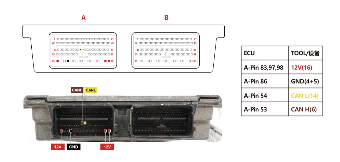 Schemat — CONTINENTAL SID908