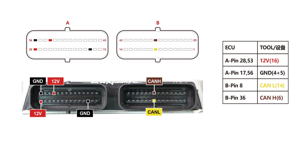 Schemat — CVT25 PINOUT