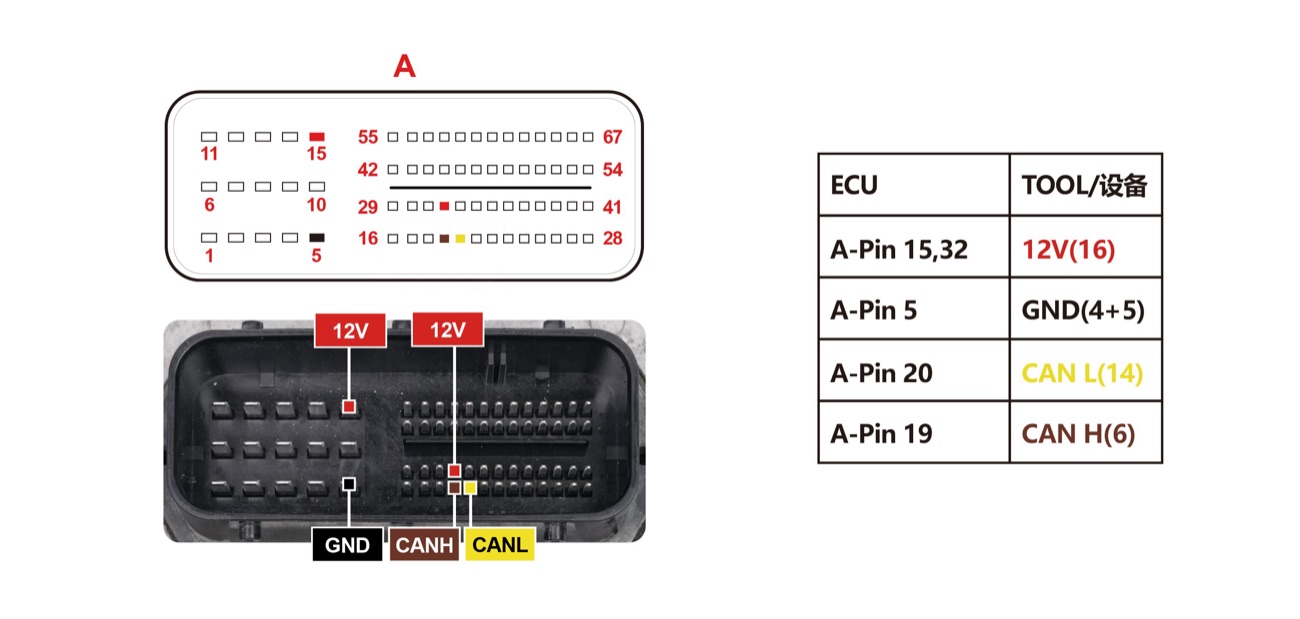 Schemat — DCT270 PINOUT1