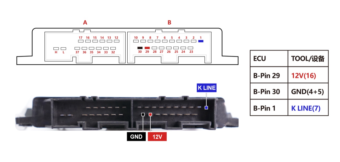 Schemat — EGS52 BOOT PINOUT