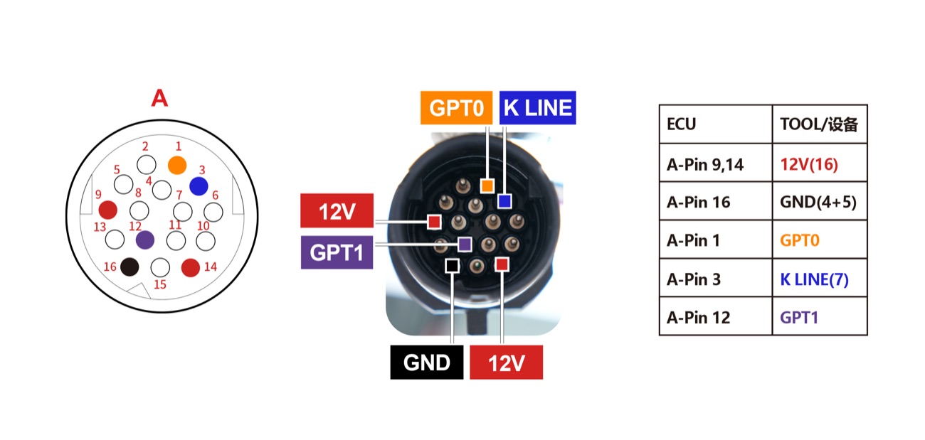 Schemat — GS19 6HP19 PINOUT