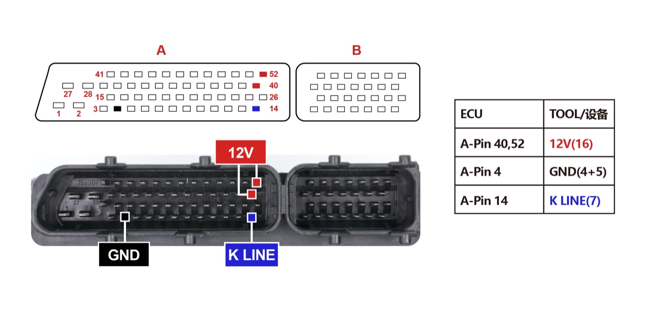 Schemat — IAW7SM Pinout