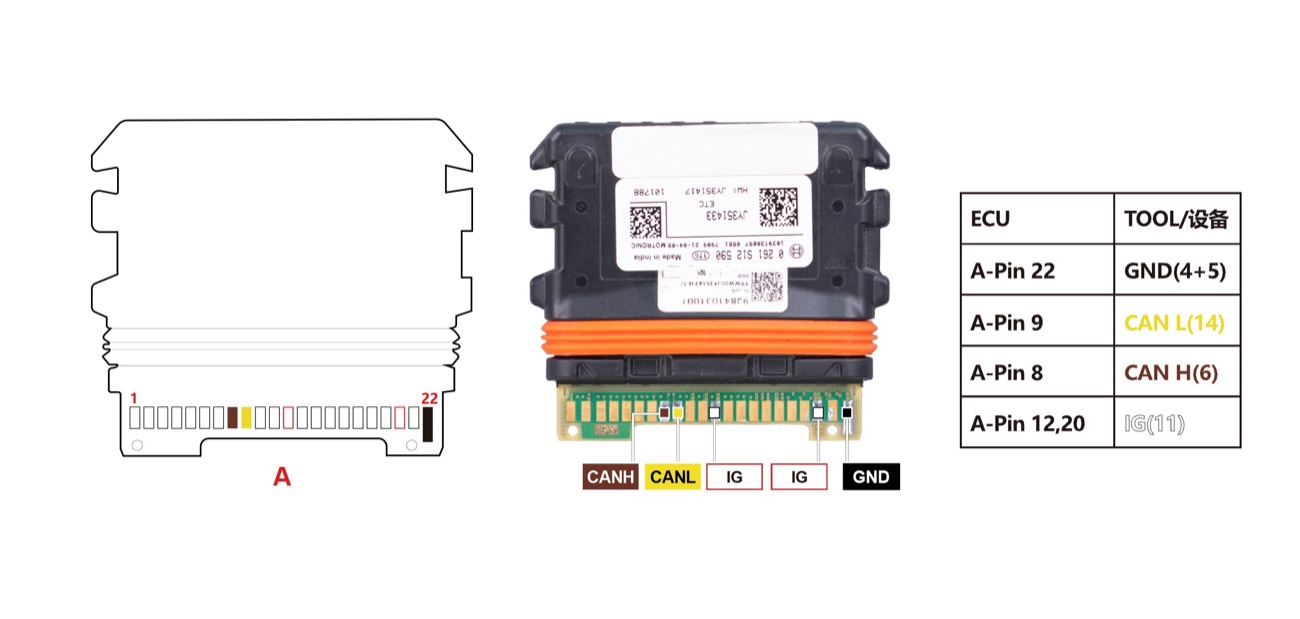 Schemat — KTM MG1CA094 Pinout