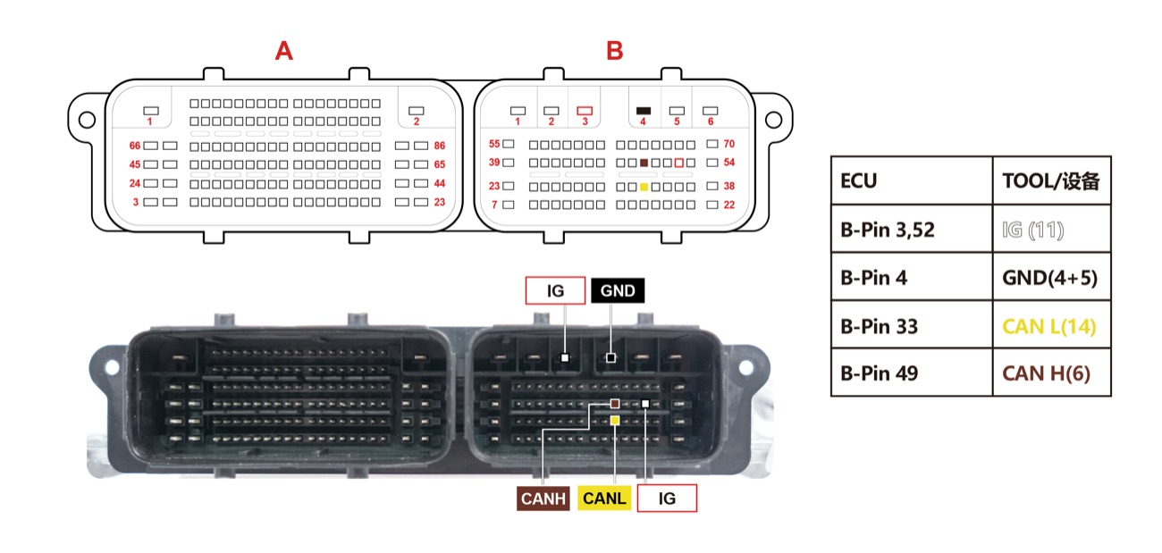 Schemat — MD1CS003(LOCKED) BENCH