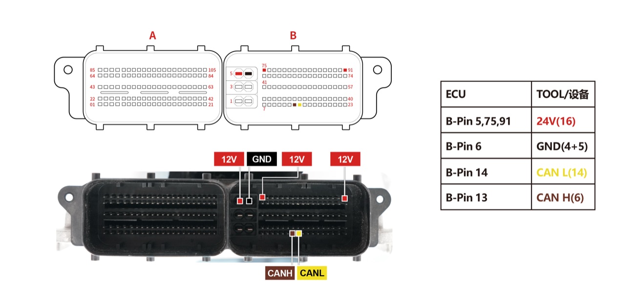 Schemat — MD1CS069 TC299 BENCH