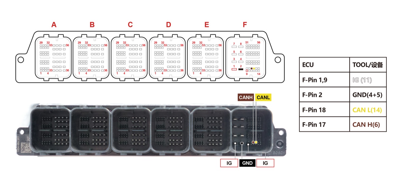 Schemat — MG1CP007(LOCKED) BENCH