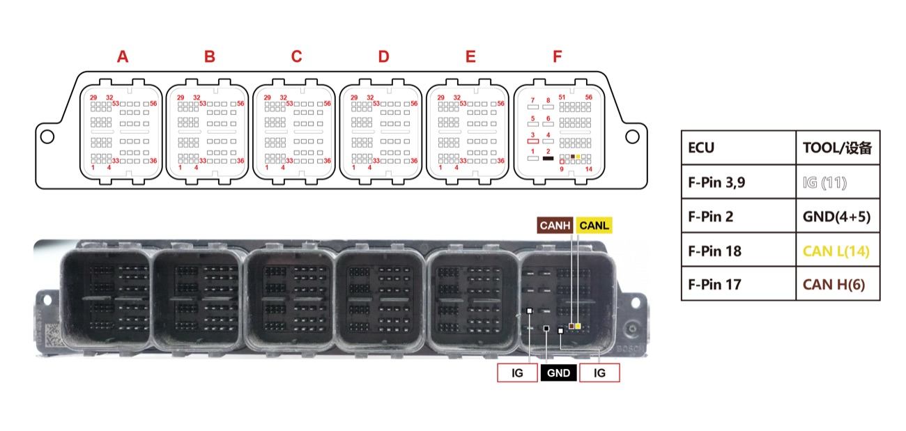 Schemat — MG1CS008(LOCKED) BENCH