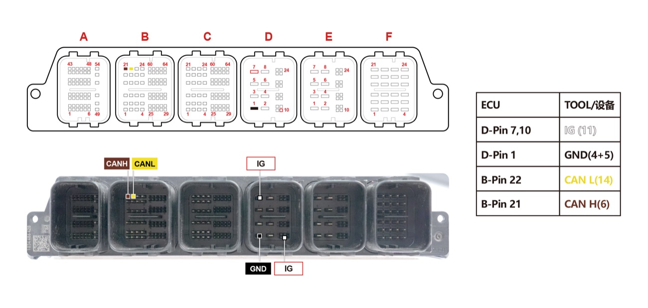 Schemat — MG1CS028(LOCKED) BENCH