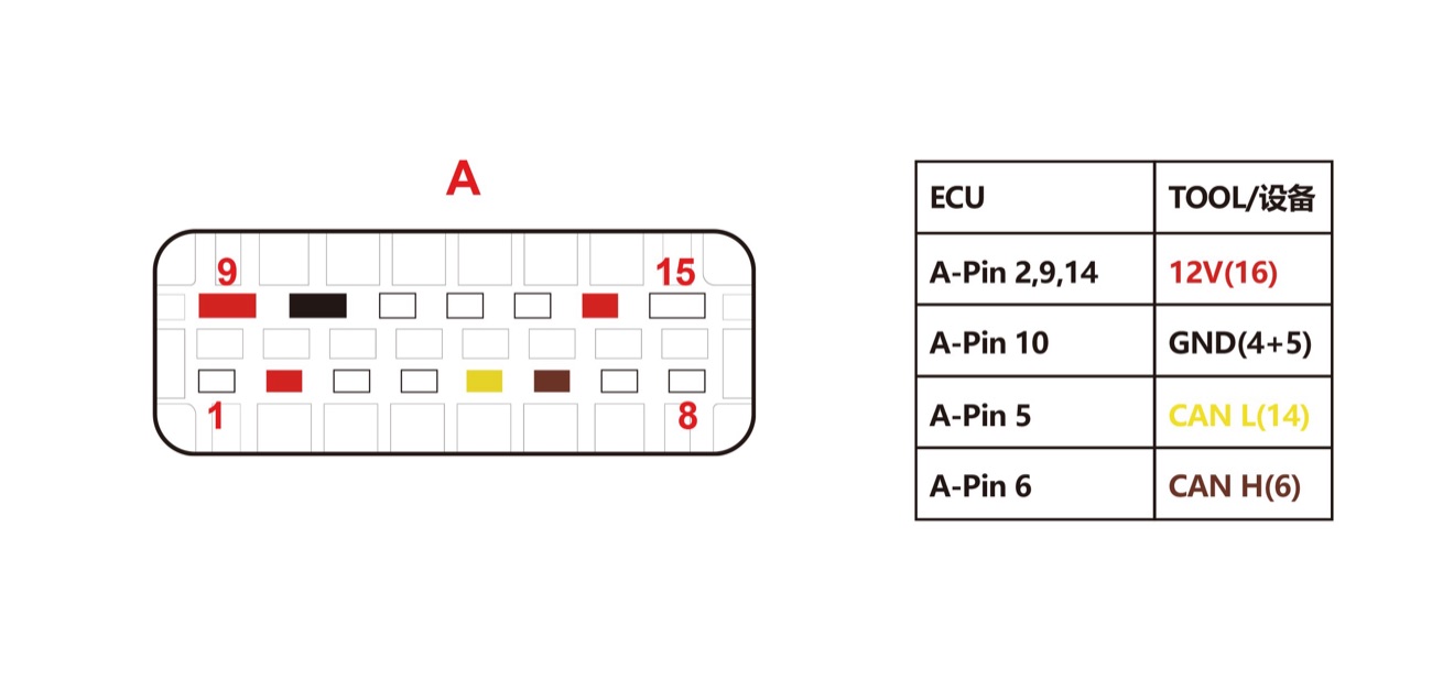 Schemat — MINI GA8F22AW