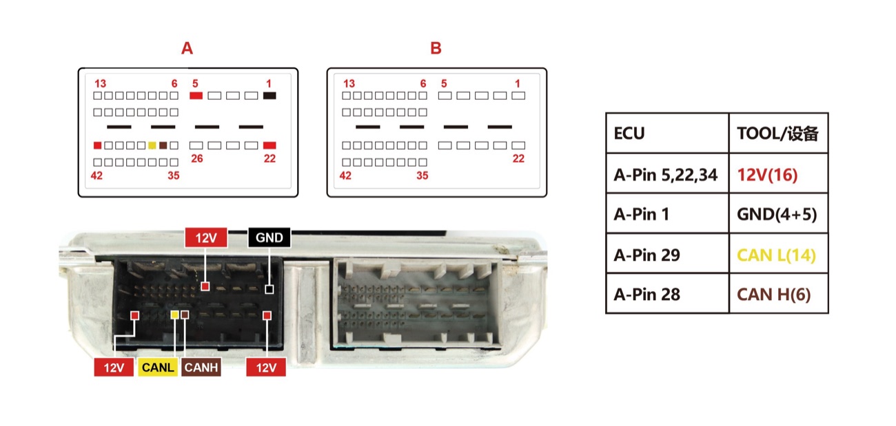 Schemat — PDK3000 PINOUT
