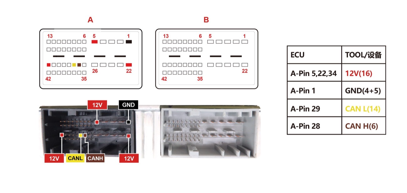 Schemat — PDK4000 PINOUT