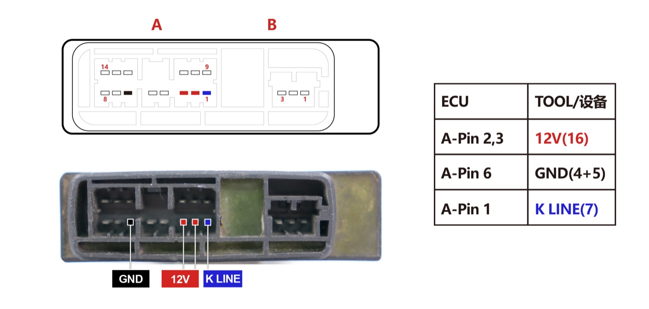 Schemat — PINOUT AC19I AC20I AC27I