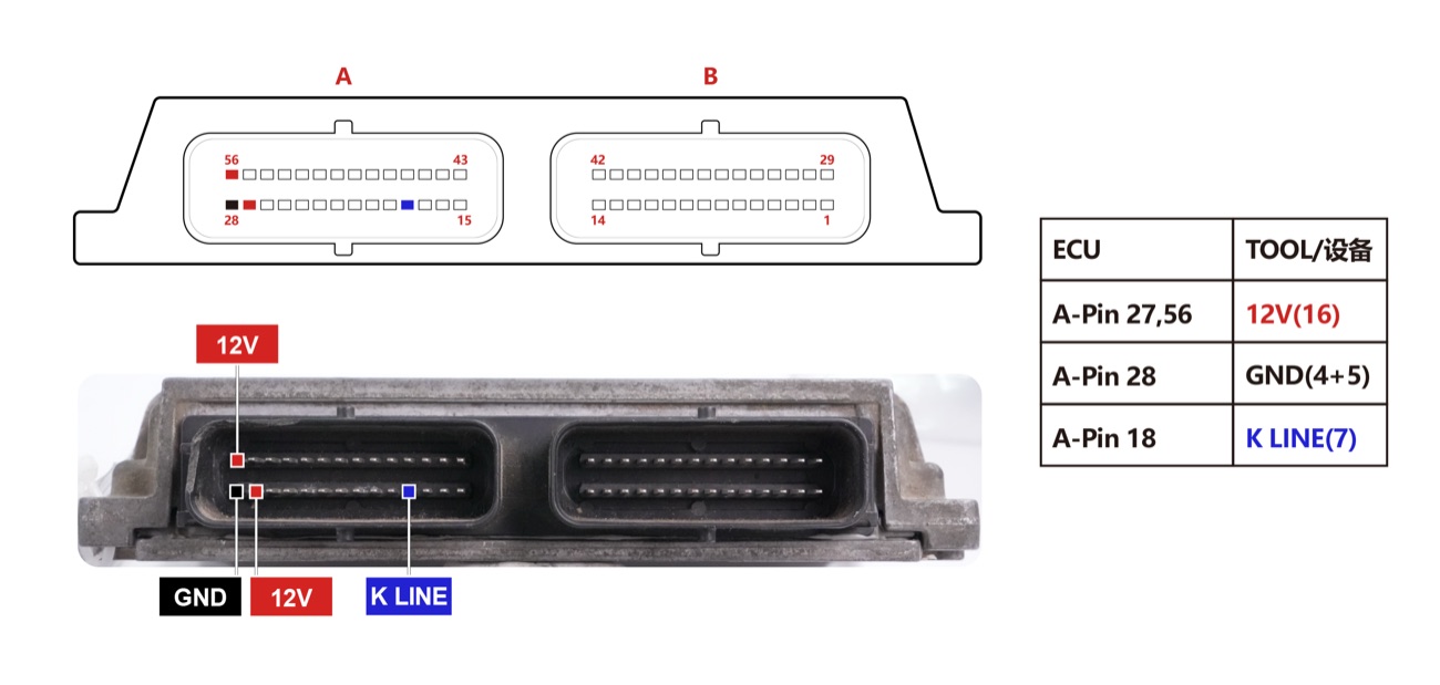 Schemat — TA2005 BOOT PINOUT