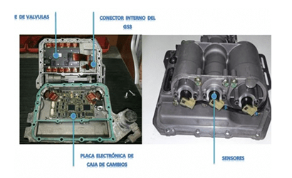 Blok — ZF GS3 / GS3.3 (As-Tronic): złącze wewnętrzne, płytka, czujniki