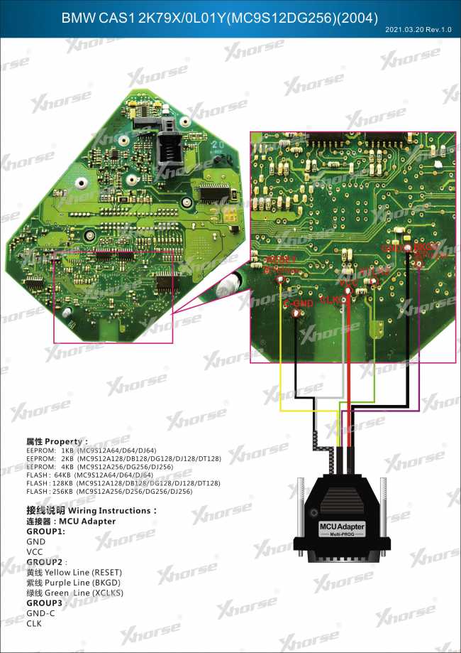 Adapter — MC9S12DG256 (VVDI PROG, wyprowadzenia chipu)