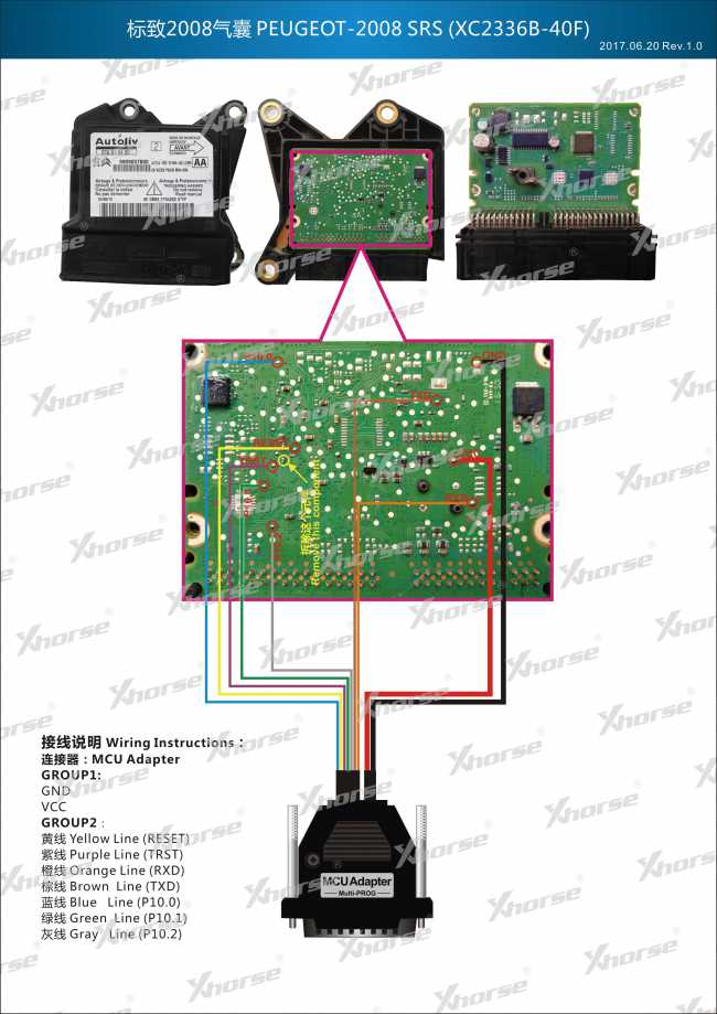Adapter — XC2336B-40F (VVDI PROG, wyprowadzenia chipu)