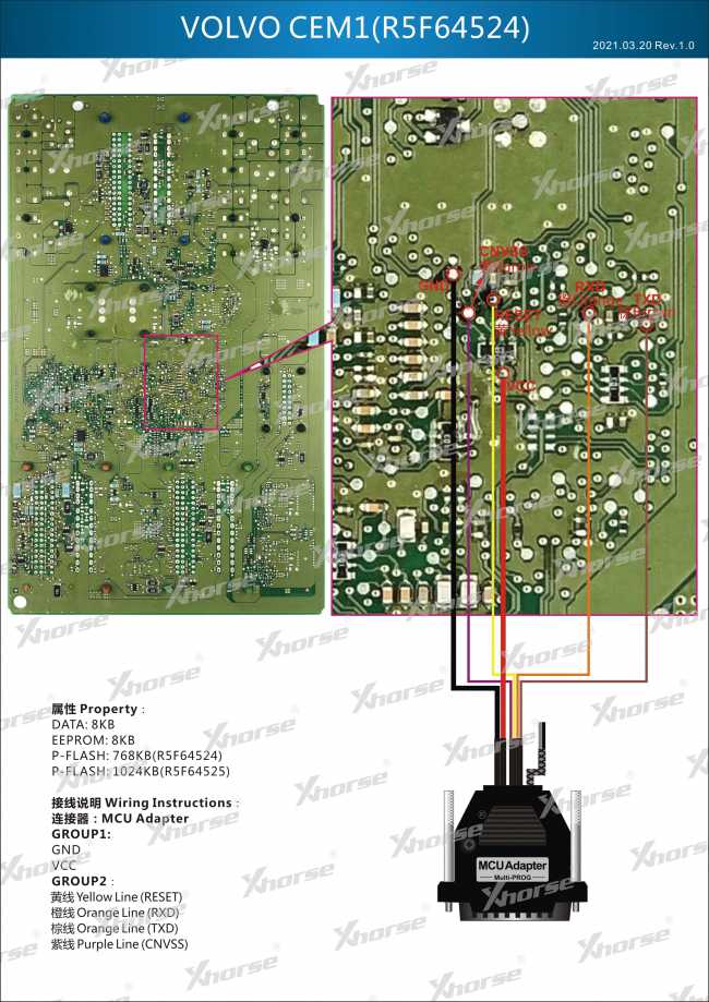 Adapter — R5F64524 (VVDI PROG, wyprowadzenia chipu)