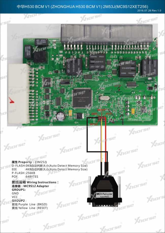 Adapter — MC9S12XET256 (VVDI PROG, wyprowadzenia chipu)