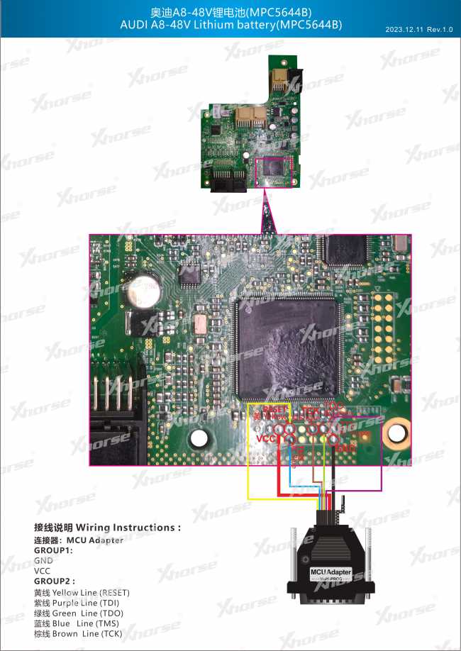 Adapter — MPC5644B (VVDI PROG, wyprowadzenia chipu)