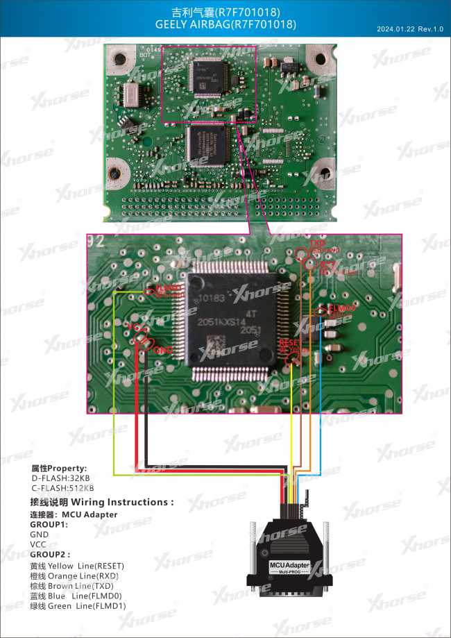 Adapter — R7F701018 (VVDI PROG, wyprowadzenia chipu)