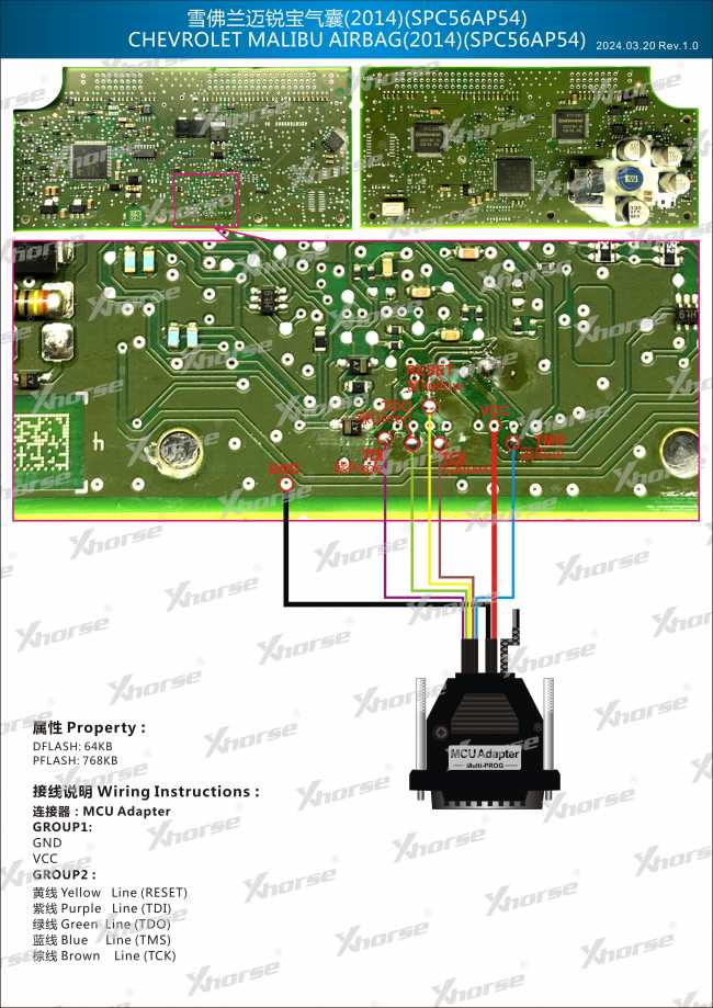 Adapter — SPC56AP54 (VVDI PROG, wyprowadzenia chipu)